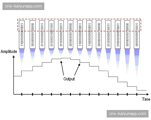 5G私网覆盖半径扩大 满足复杂地形赛事信号回传